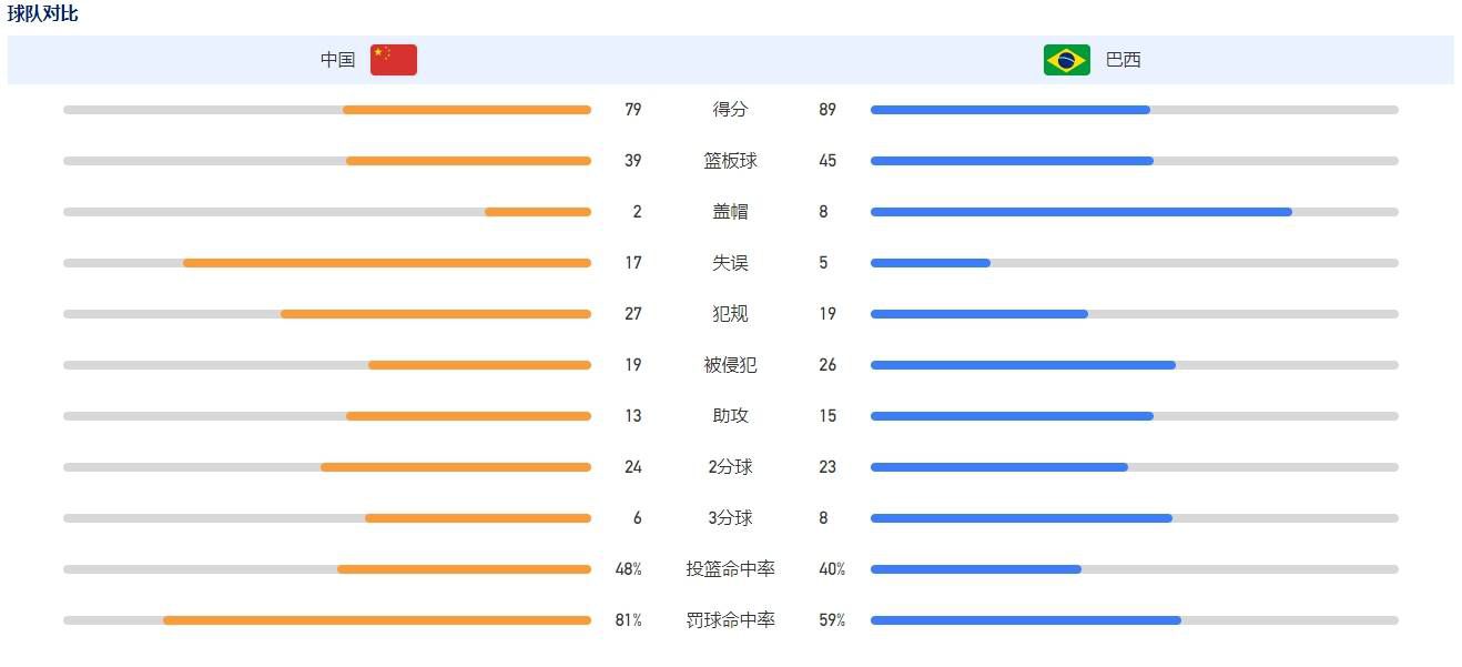 不过国米不准备为合同只剩半年的穆里尔支付太多转会费，只想冬季低价签约。