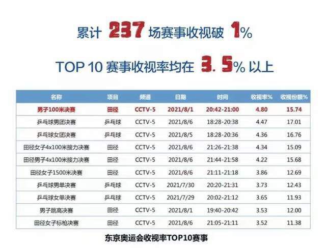 火箭本赛季的进步明显，目前15胜12负的战绩排在西部第8，本场比赛火箭是主场作战，球队本赛季是典型的“主场龙”队伍，目前主战胜率在8成以上，而步行者自从季中赛决赛之后，球队的联赛状态十分糟糕，胜少负多，胜率直线下滑，且防守端他们始终没有任何进步，本场比赛不宜高估，看好火箭。